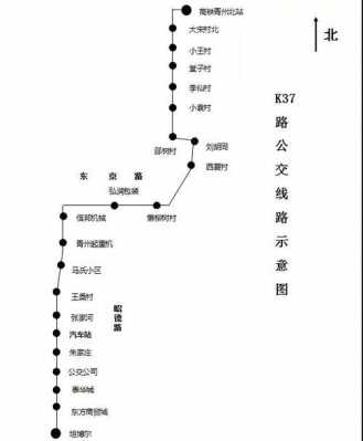 青州公交路线（青州公交车路线）-图3