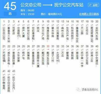 秦皇岛微5路公交路线（秦皇岛微4路公交路线）-图3