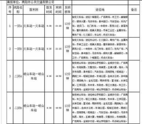 揭阳107公交路线（揭阳107汽车站时刻表）-图3