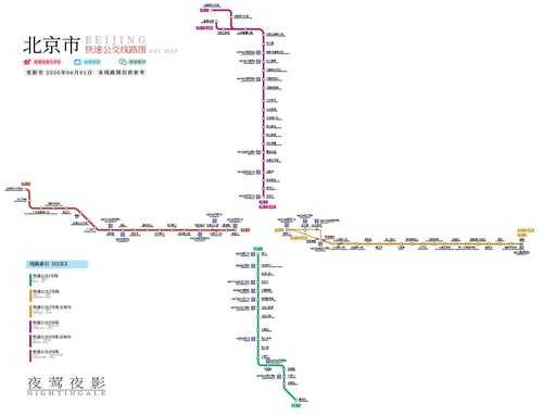 北京快速公交路线（北京快速公交车路线）-图1