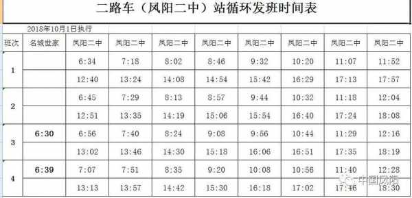 凤阳5路车公交路线（凤阳5路车公交路线查询）-图3