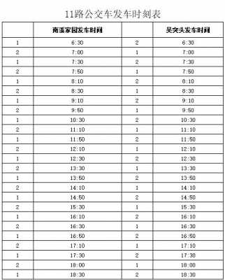 江阴十一路车公交路线（江阴11路公交车时间表）-图1