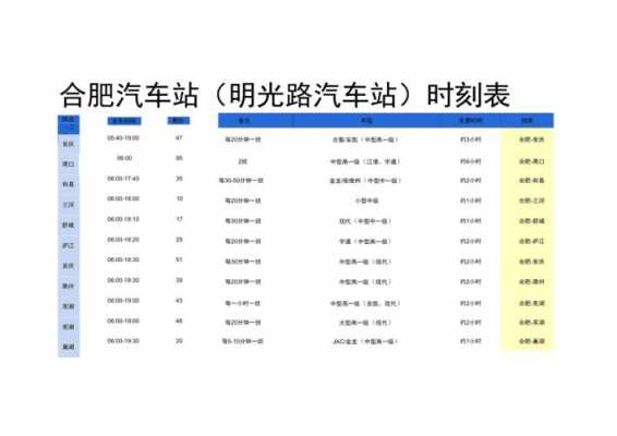 合肥明光路公交路线（合肥明光路汽车站时刻表查询）-图1