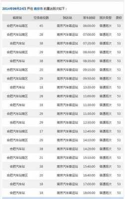 合肥明光路公交路线（合肥明光路汽车站时刻表查询）-图2