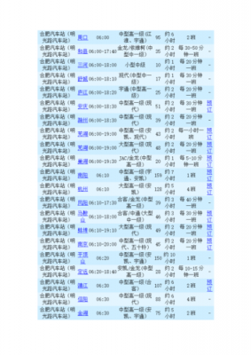 合肥明光路公交路线（合肥明光路汽车站时刻表查询）-图3