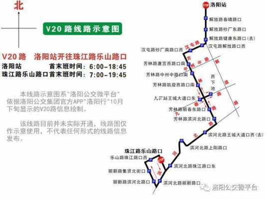 洛阳十八路公交路线（洛阳市18路公交车路线）-图2