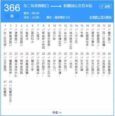 长沙366公交路线（长沙市366公交车经过的站点）-图3