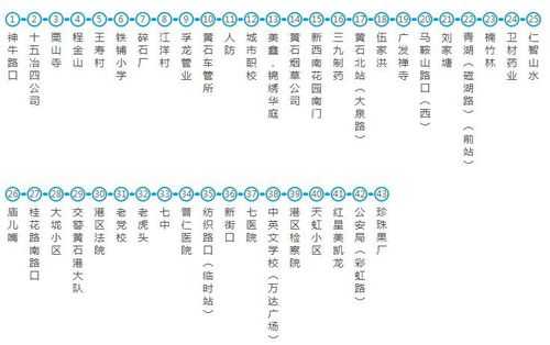 黄冈23路公交路线时间（黄冈23路公交路线时间查询）-图1