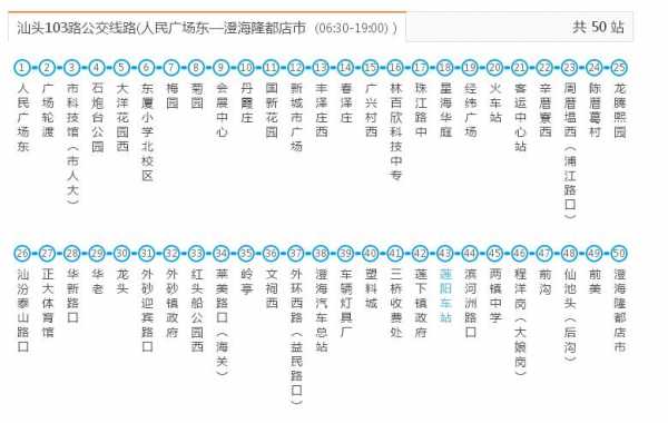 汕头103公交路线（汕头103路公交车路线）-图1