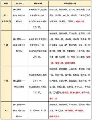 佛山西站公交路线（佛山西站公交路线图最新）-图2