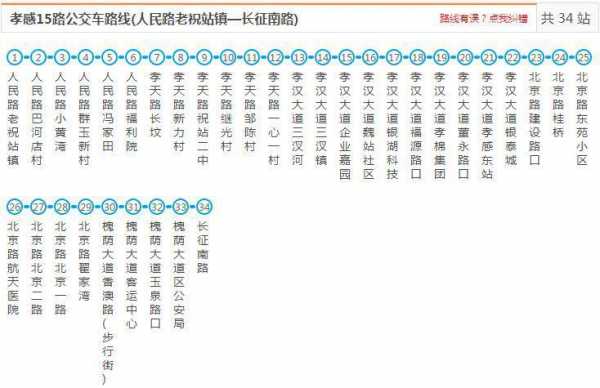 孝感市15路公交路线（孝感15路公交车路线）-图3