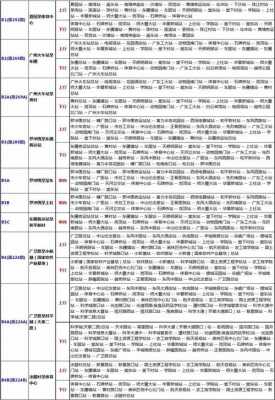 广州市BRT公交路线（广州brt公交车）-图2