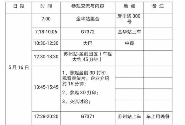 苏州725公交路线（苏州725路运营时间表）-图3