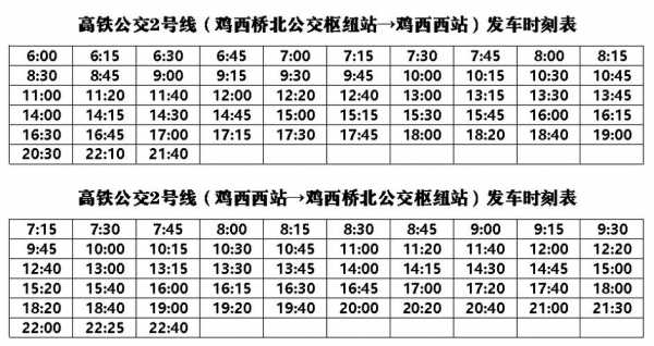 169线公交路线鸡西（鸡西169线公交车路线图）-图1