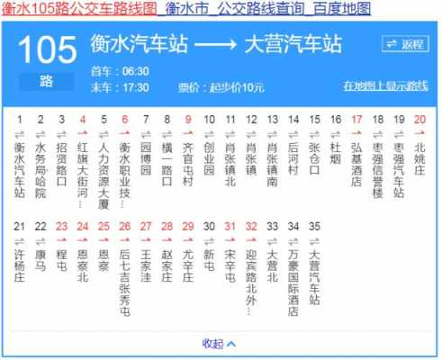 衡水市最新公交路线（衡水市最新公交路线查询）-图2