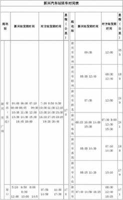 番148公交路线（番147路时间表）-图2