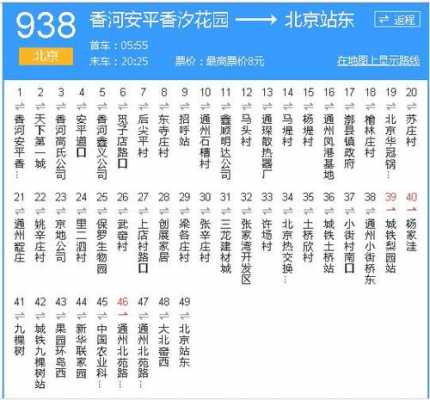北京站东到香河公交路线（北京站东到香河的公交车）-图2