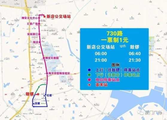 翔安进岛的公交路线（翔安进岛的公交路线查询）-图3