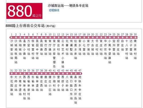 北京441公交路线（北京公交441路经过哪些站）-图3