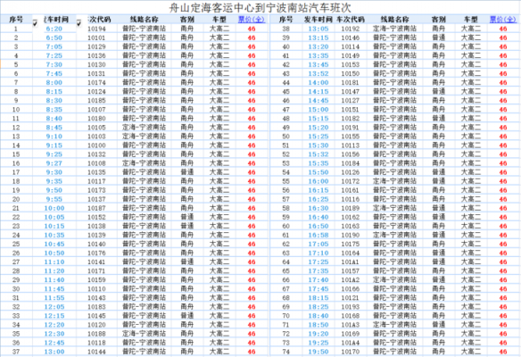 宁波至定海公交路线（宁波到定海的汽车票）-图1