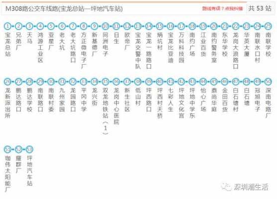 m278公交路线电话（m277公交路线）-图2