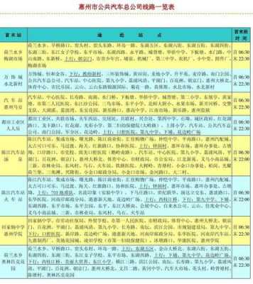 惠州华首寺公交路线（惠州华首寺公交路线查询）-图1