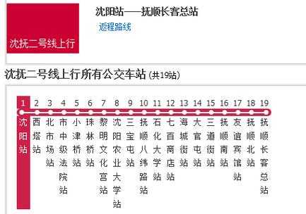 沈阳123公交路线（沈阳123公交车路线查询）-图3