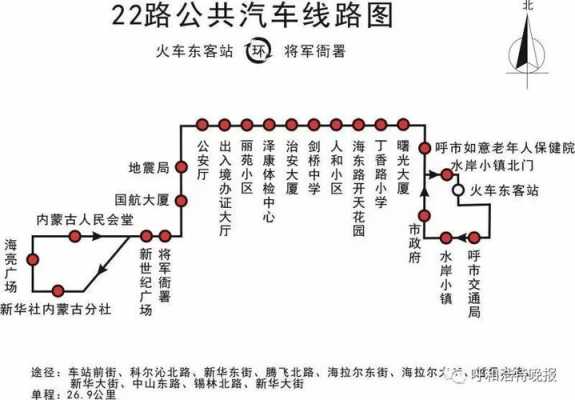 乌兰浩特20路公交路线（乌兰浩特公交线路查询22路）-图1