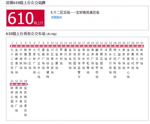 现在610的公交路线（610路公交车路线查询查）-图2