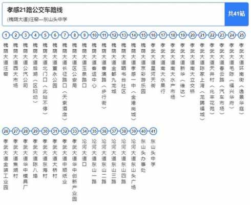 长清25路公交路线（长清22路公交时间表）-图1