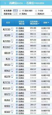 高碑店到天津公交路线（高碑店到天津的客车时刻表）-图2