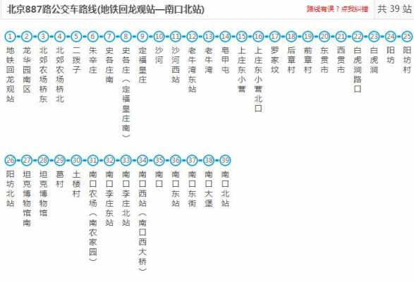 北京887路公交路线（北京887发车时间表）-图3