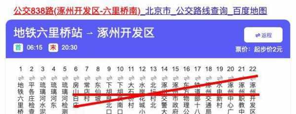 涿州市838公交路线（涿州838公交电话查询）-图1