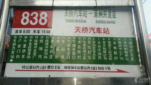 涿州市838公交路线（涿州838公交电话查询）-图2