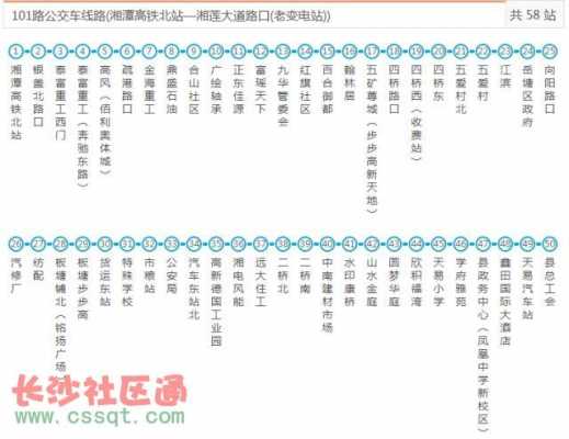 湘潭市10路公交路线（湘潭市10路公交路线查询）-图1