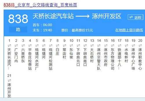 大兴区21路公交路线（大兴区22路公交车线路图）-图2