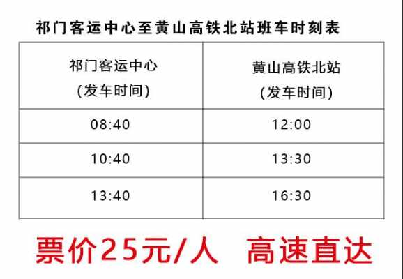 黄山北站高铁公交路线（黄山高铁北站公交车时刻表）-图1