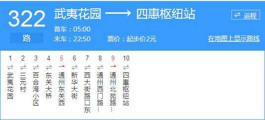 去322医院公交路线（去322医院坐几路车）-图1