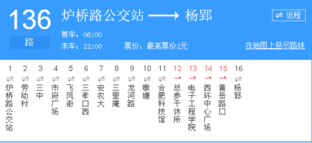 淄博张店136路公交路线（张店136路公交车）-图1