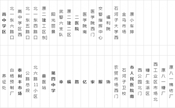 石河子公交路线大全（石河子公交车线路查询电话）-图1