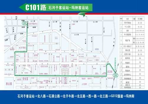 石河子公交路线大全（石河子公交车线路查询电话）-图2