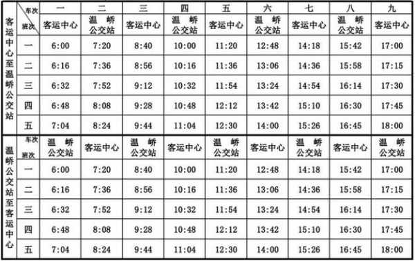 温岭十四路车公交路线（温岭14路末班车）-图1