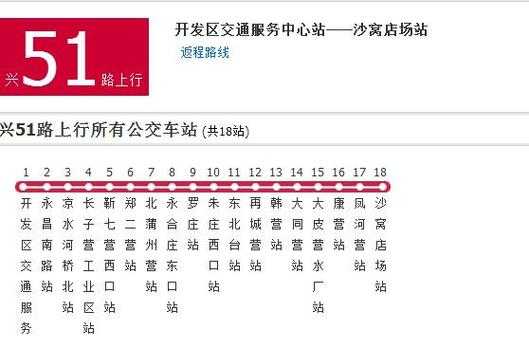 快一公交路线（快1路车的公交路线）-图3