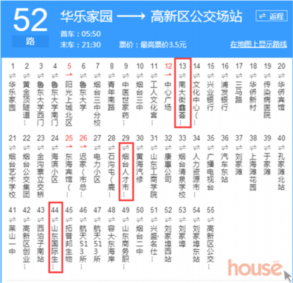 天津市52路公交路线（天津市52路公交车路线）-图2