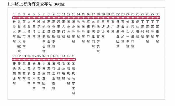 长沙238公交路线（长沙283公交车发车间隔表）-图3