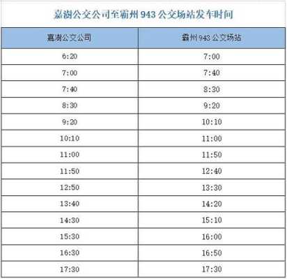 943路快速公交路线（943路快速公交路线时间表）-图3