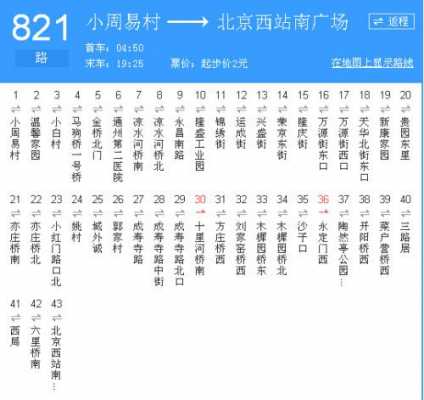 北京通67路公交路线（北京通68路公交车路线图）-图1