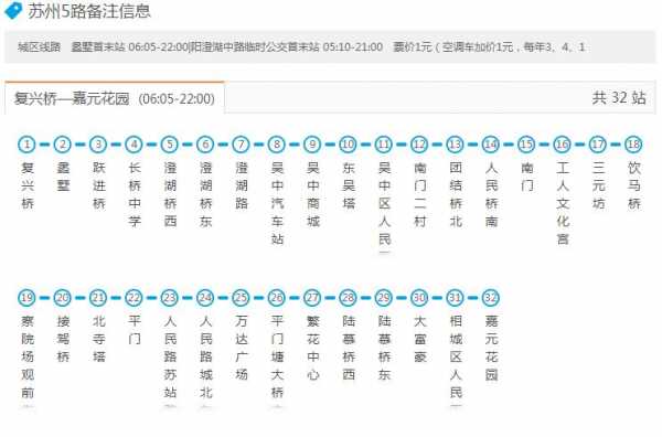 吴江最新712路公交路线（吴江区712公交车最晚一班几点）-图2