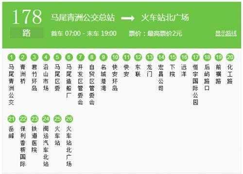 福州183路公交路线（福州公交183路的行车路线）-图2