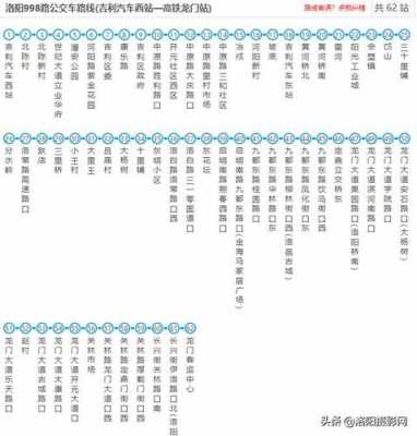 洛阳吉利公交路线查询（洛阳市吉利区公交车恢复运营）-图3